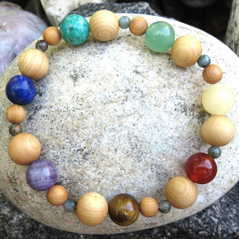 Seven Chakra Aromatherapy Diffuser Bracelet